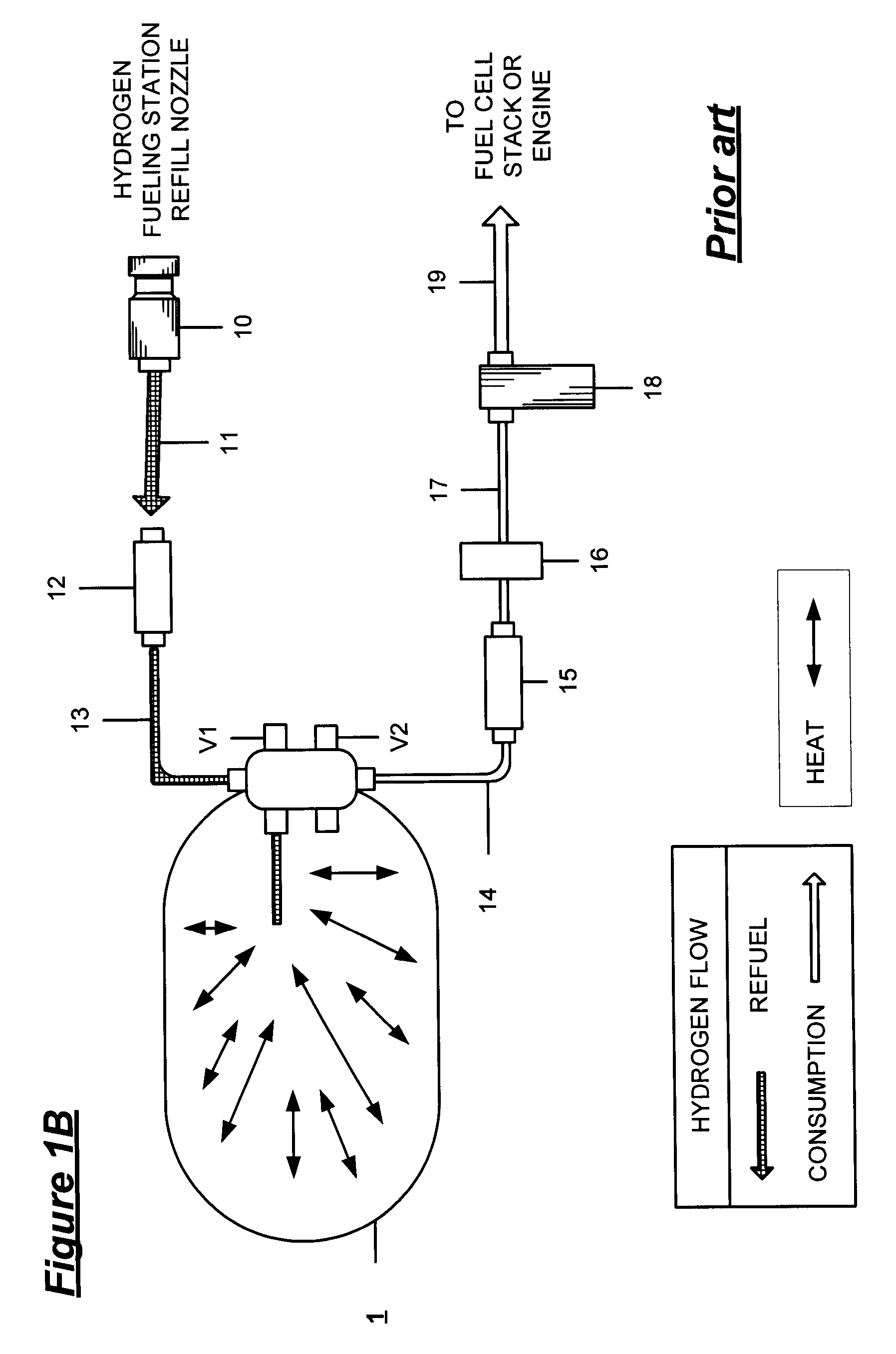 Pressure powered cooling system for enhancing the refill speed and capacity of on board high pressure vehicle gas storage tanks