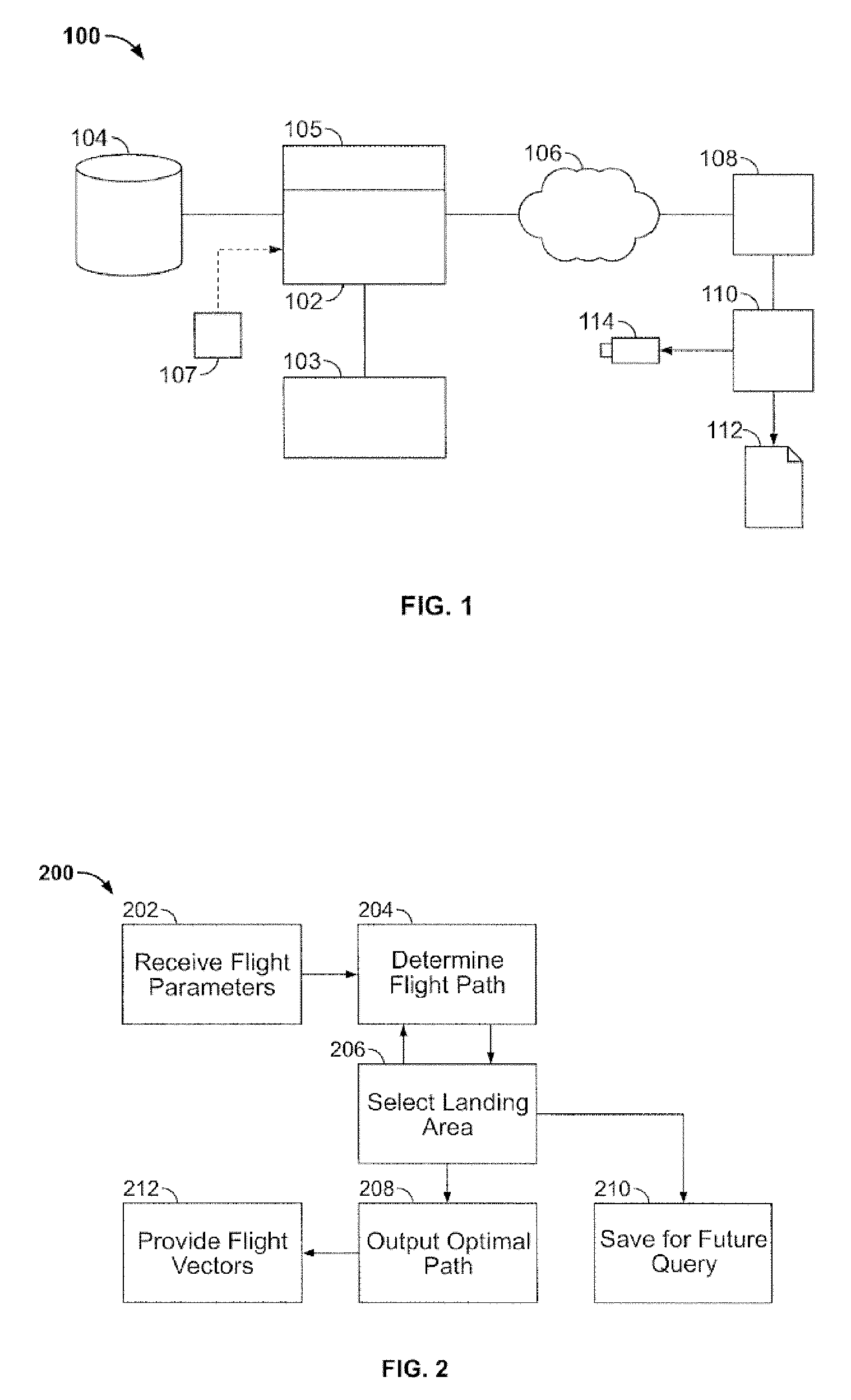 Method and system for aviation navigation