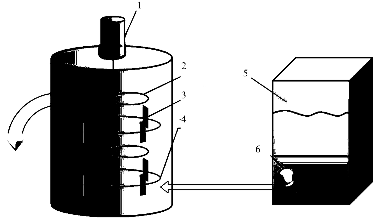 A kind of anti-corrosion composite coating and preparation method thereof