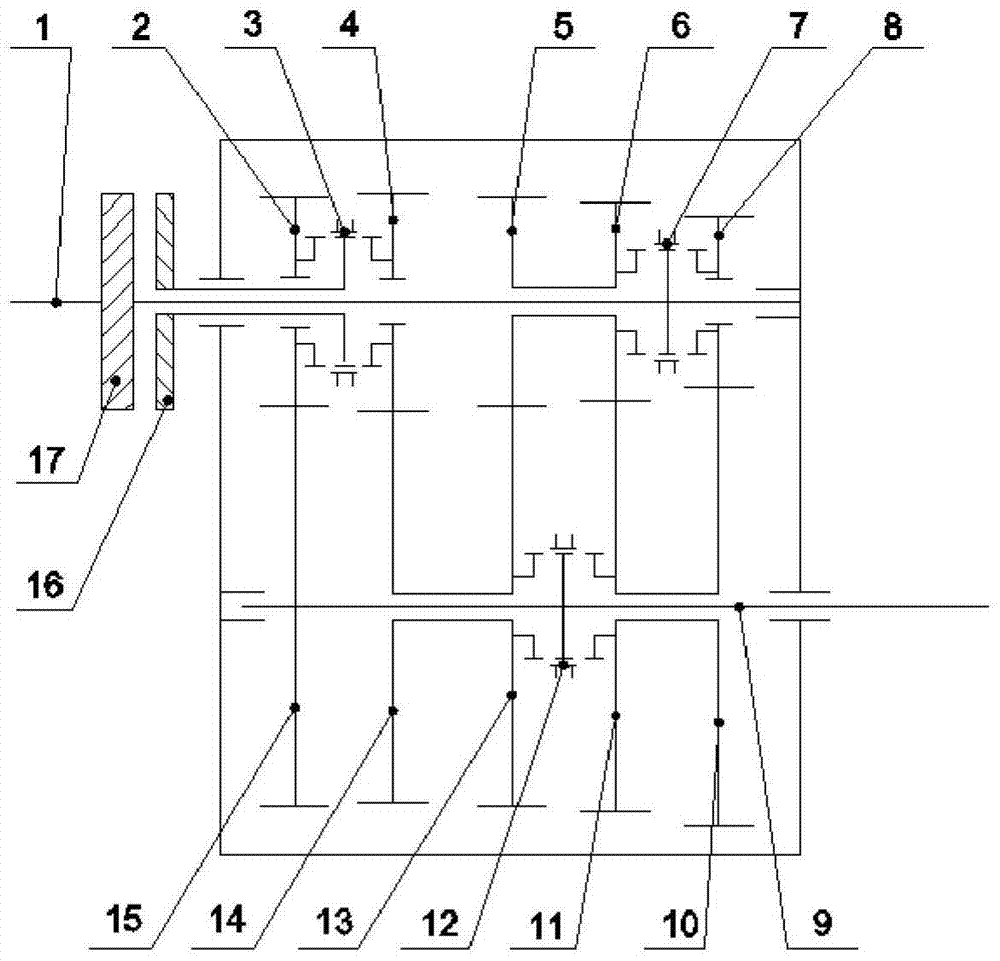 A clutch normally closed double gear transmission and its shifting process control method