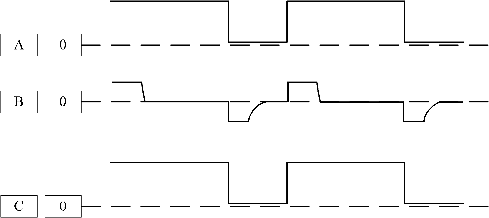 Magnetic isolation driving circuit