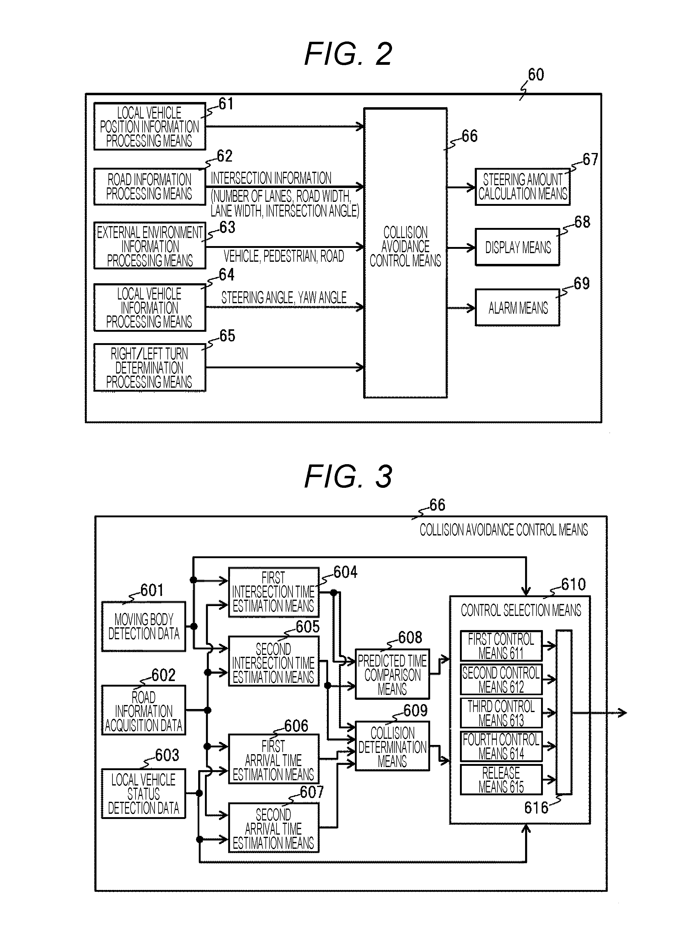 System for Avoiding Collision with Multiple Moving Bodies