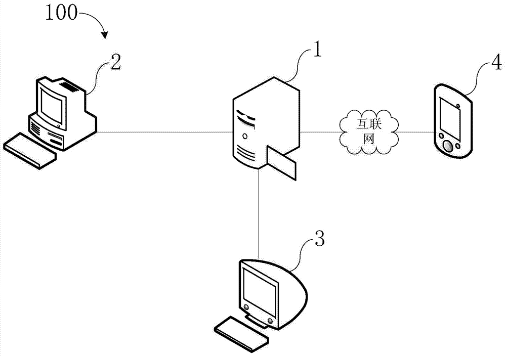 Payment system based on electronic credential