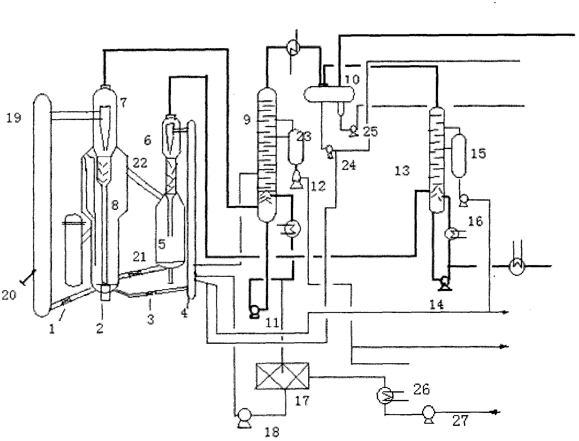 Catalytic cracking method and device in favor of processing inferior heavy oil