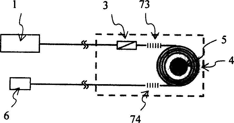 Electric current sensing method and device based on polarization degree demodulating