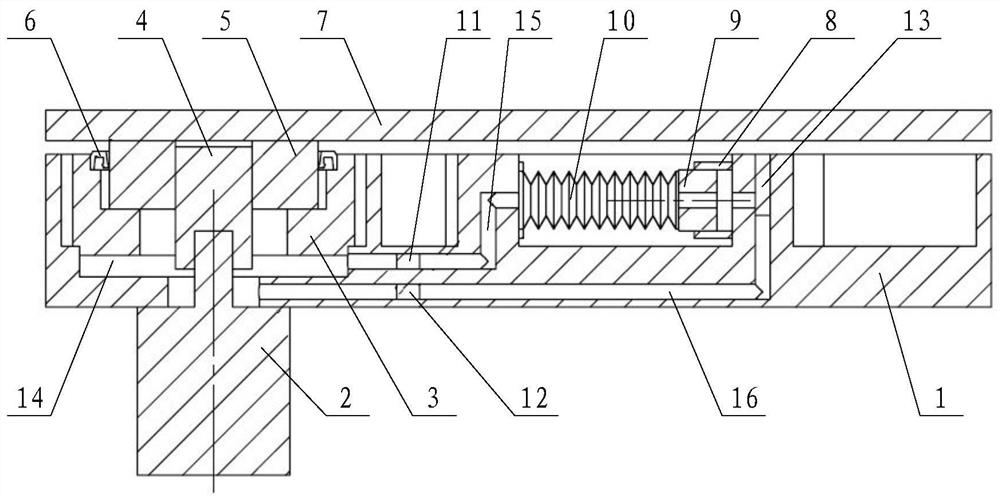 An internal circulation lubricating self-cleaning mechanism