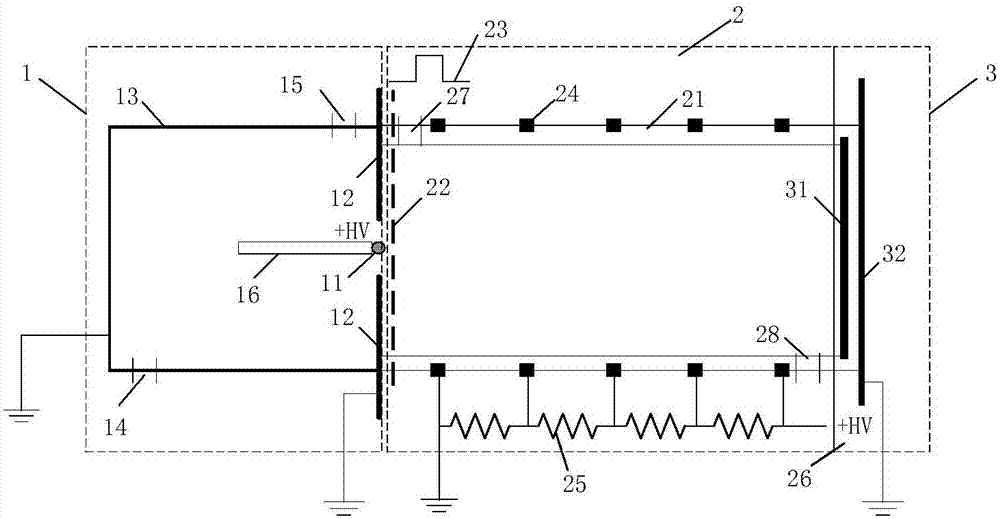 An Ion Mobility Spectrometry Device Based on Corona Discharge