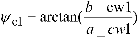 Unmanned automobile complex environment anticollision system signal processing method based on combination waveforms