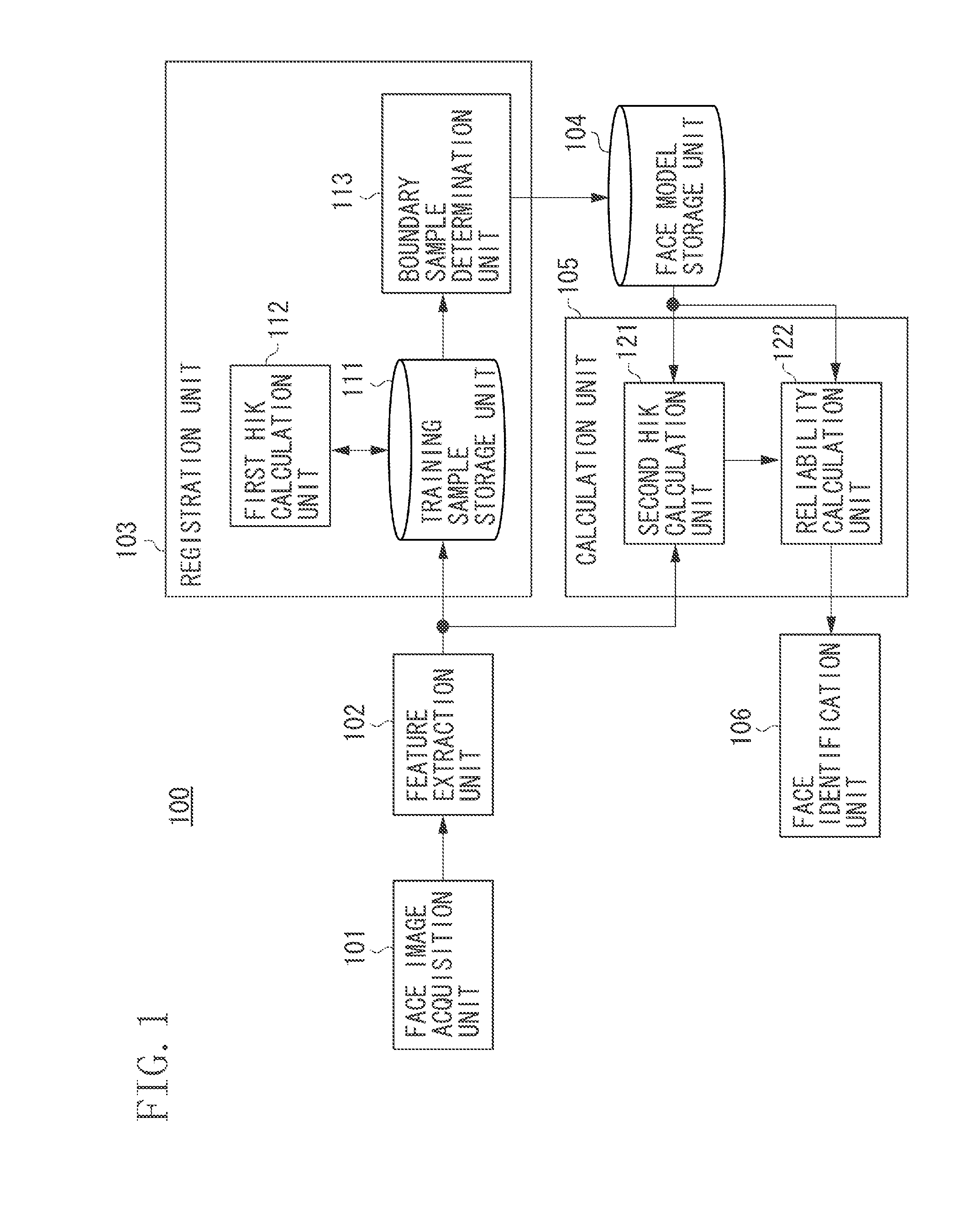 Image recognition apparatus and image recognition method for identifying object