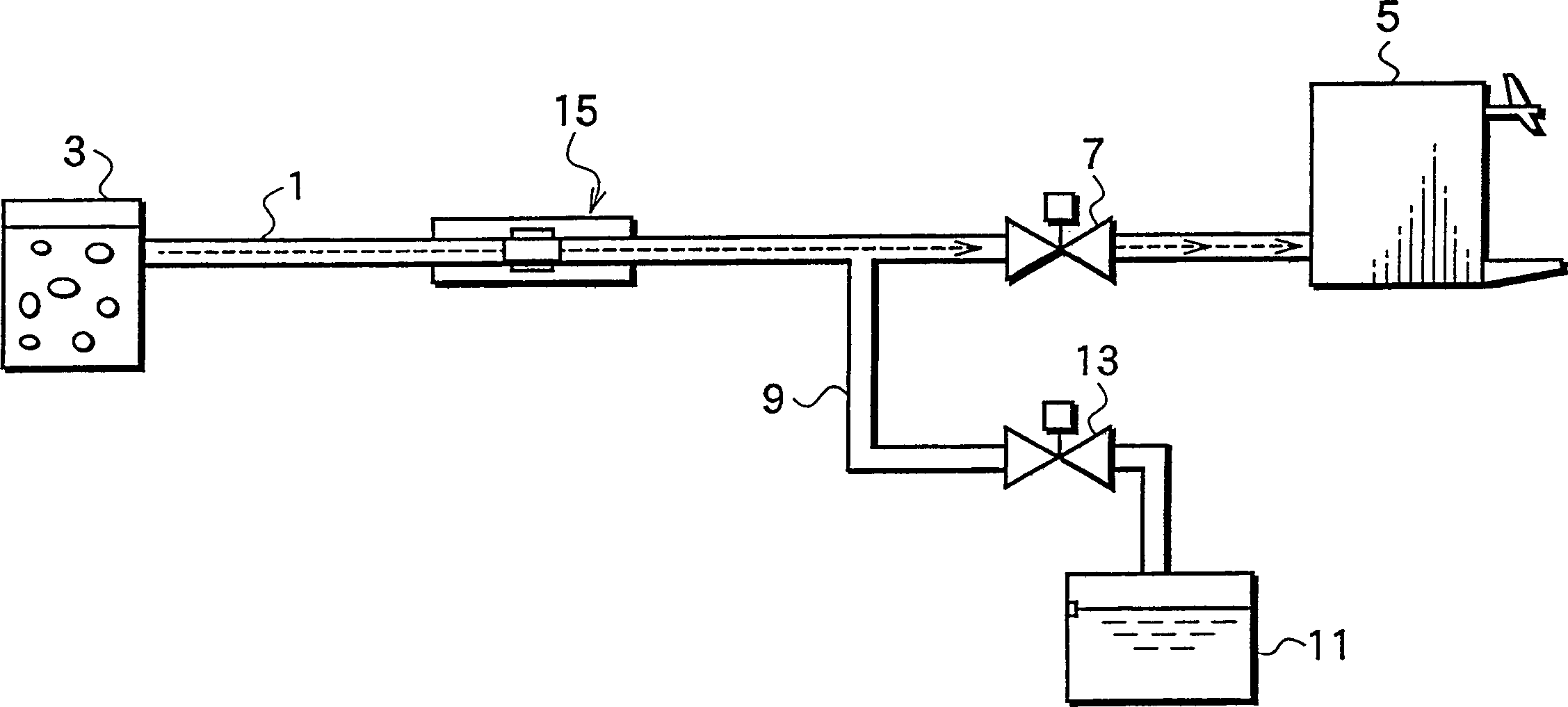 Pipeline fluid analysing and controlling system