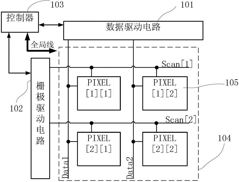 A display device and pixel circuit thereof