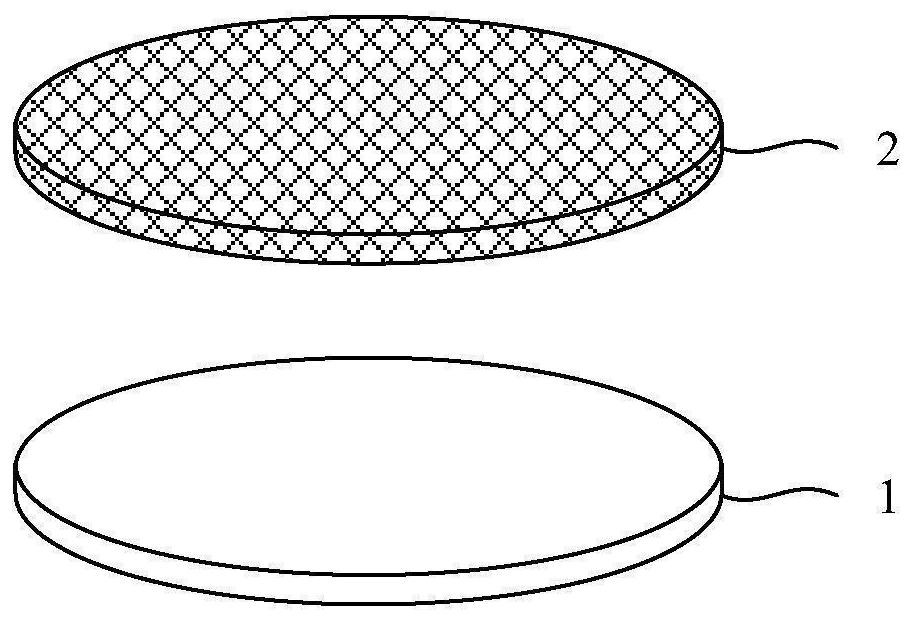 A kind of multi-wafer dicing method and semiconductor structure