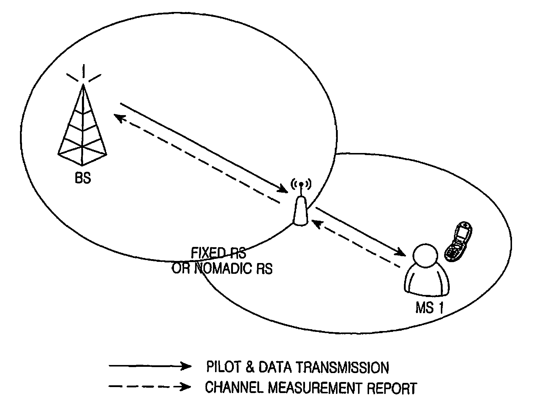 Apparatus and method for communicating channel information in relay wireless communication system