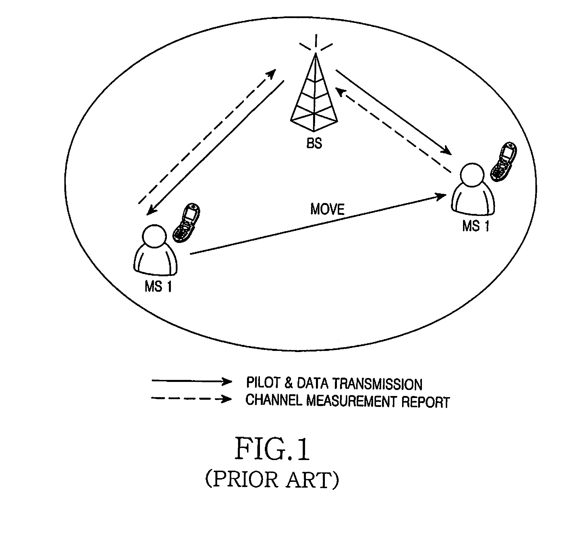 Apparatus and method for communicating channel information in relay wireless communication system