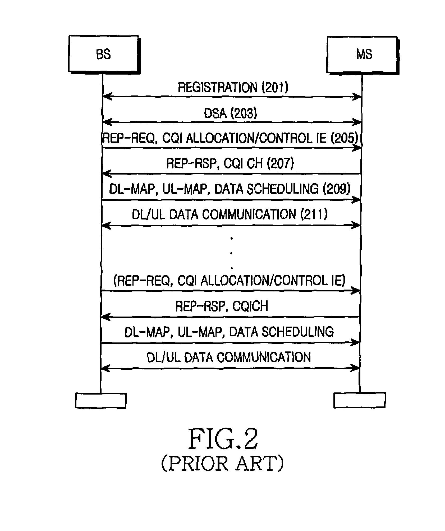 Apparatus and method for communicating channel information in relay wireless communication system