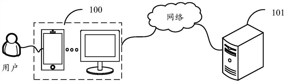 Virtual gift special effect display method and device, computer equipment and storage medium