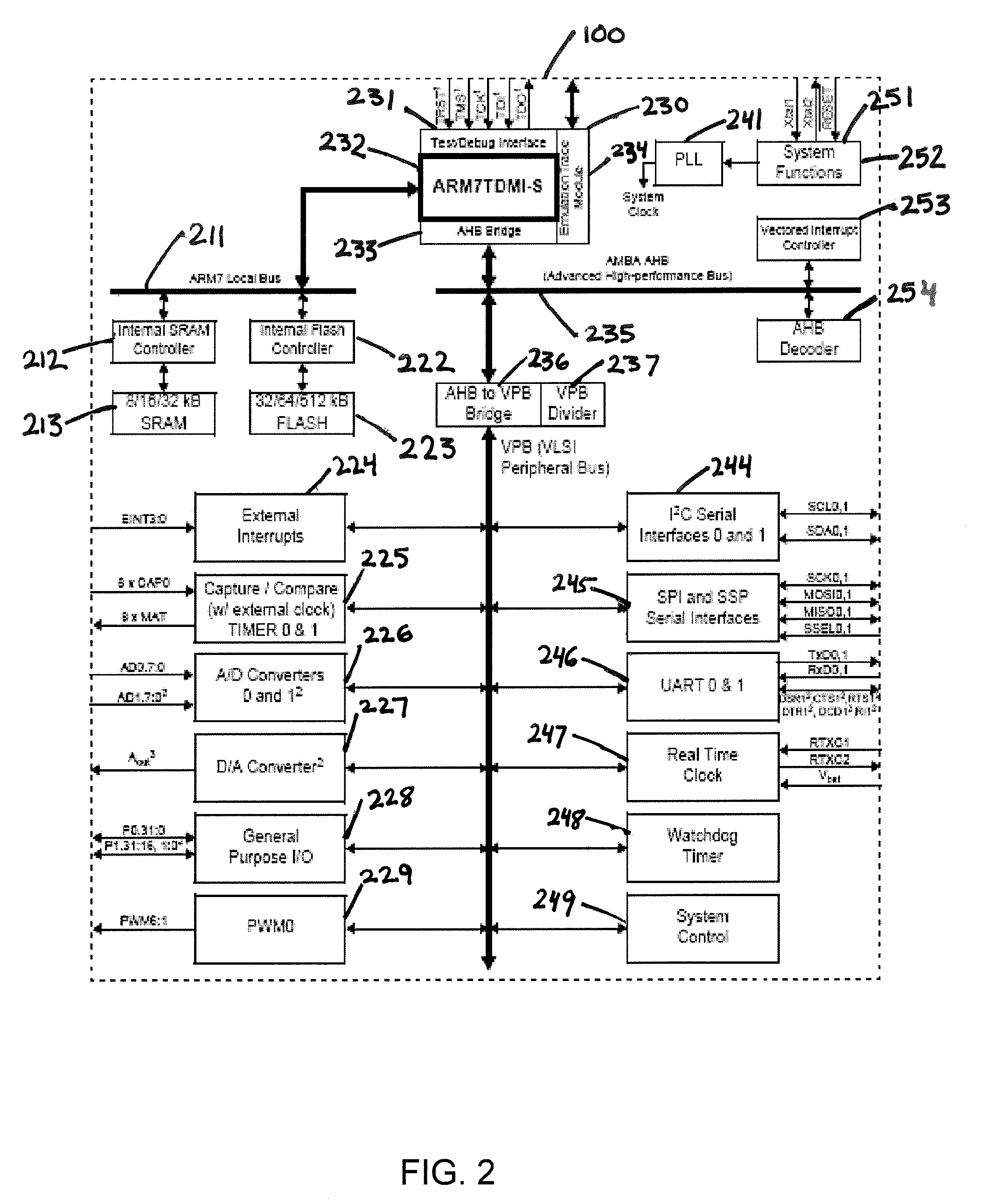 Tethered digital butler consumer electronic device and method