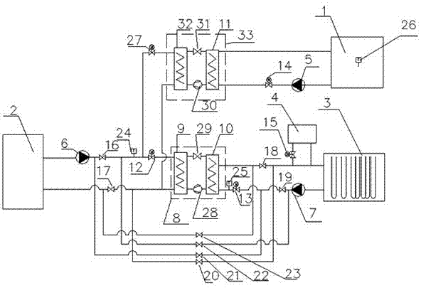 Regional system with cooling, heating and hot-water supplying functions and control method thereof