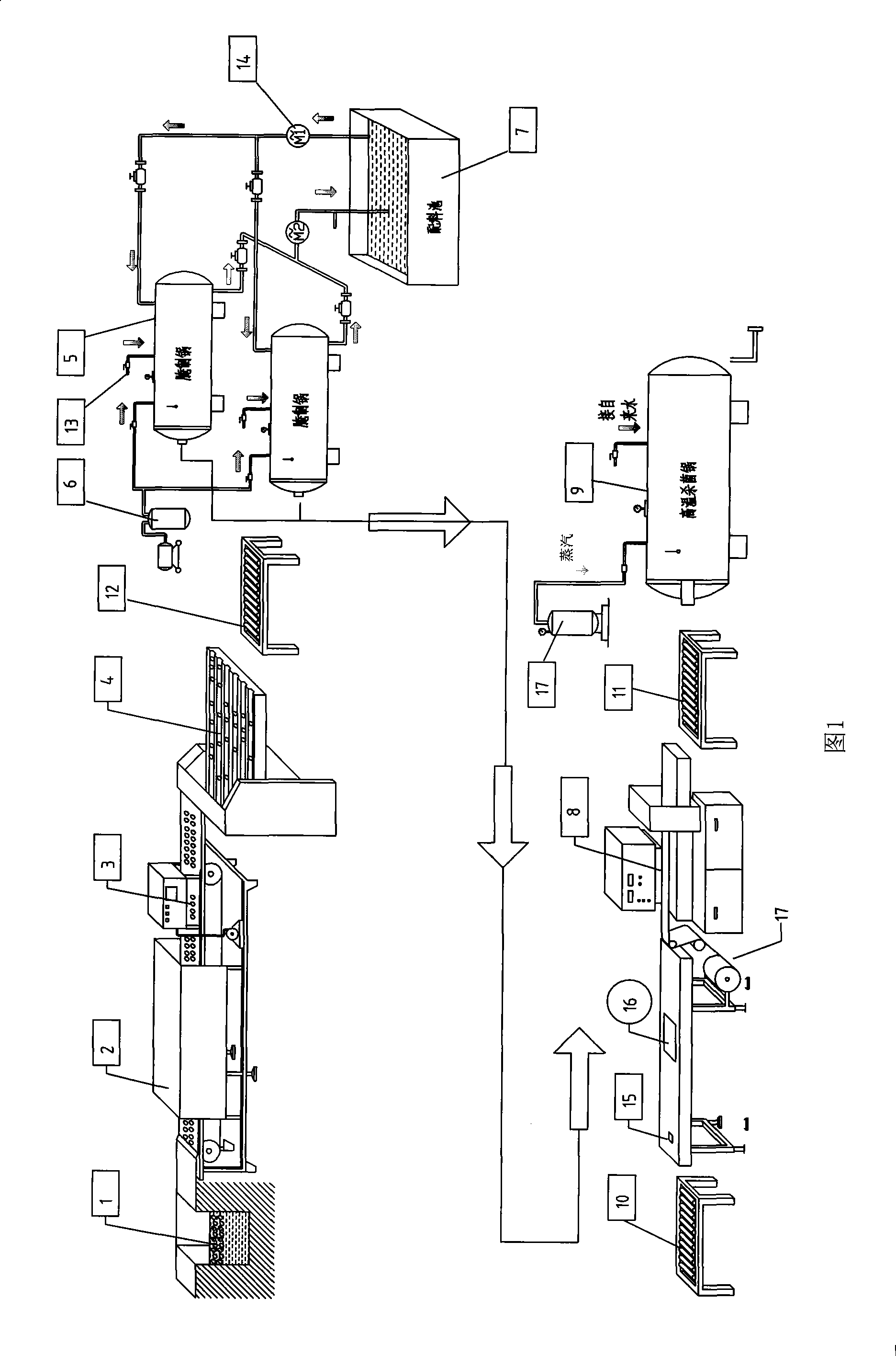 Environment-friendly type quick salted egg bloating process and apparatus thereof