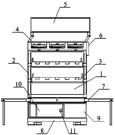 Adjustable multifunctional showing shelf of self-service convenience store