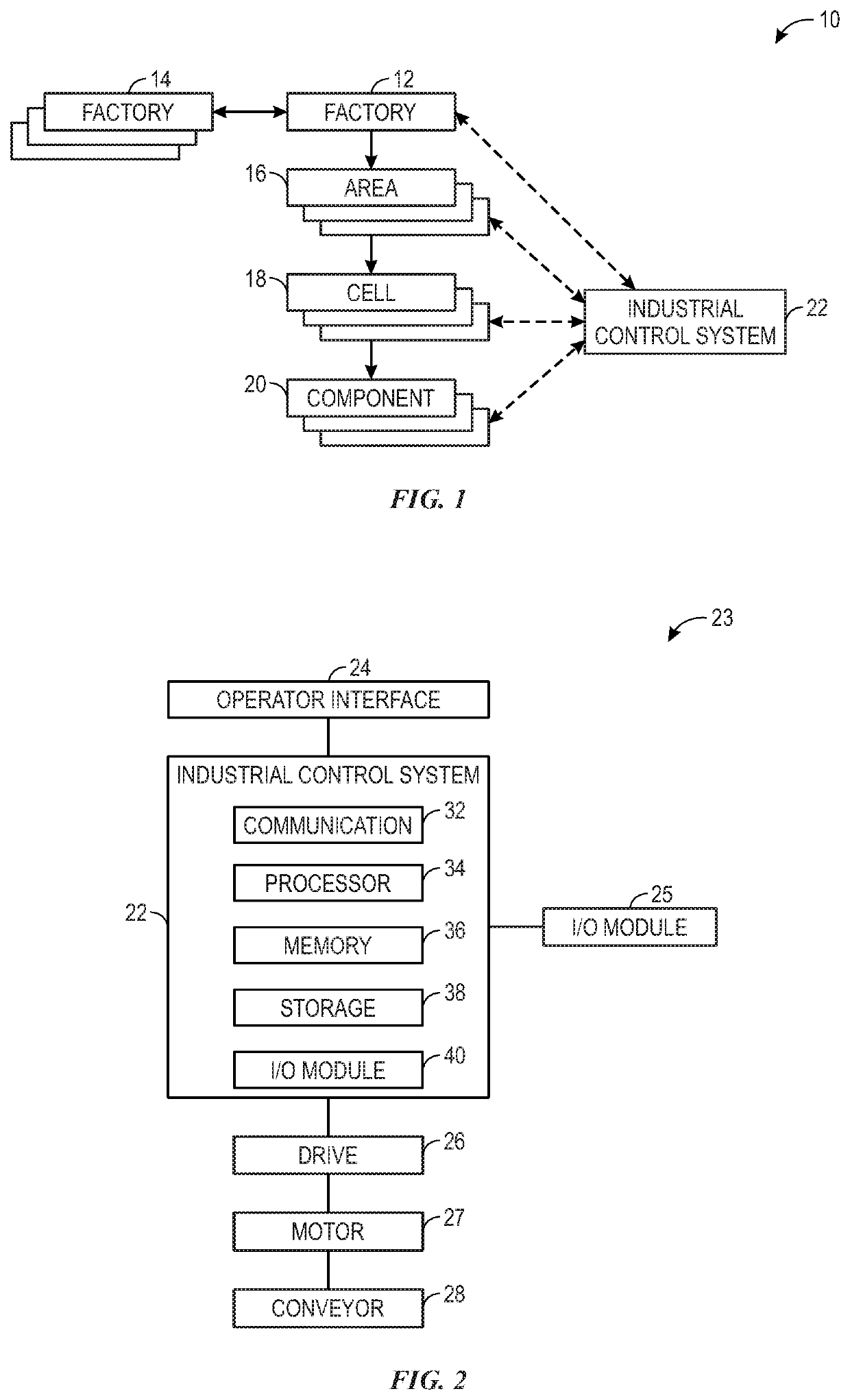 Systems and methods for data lifecycle management with code content optimization and servicing