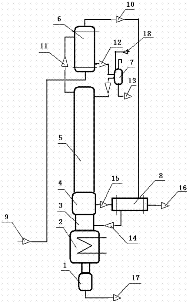 Method for extracting acetic acid in salt-containing acetic acid aqueous solution by one-sided line heat integration azeotropic rectification method