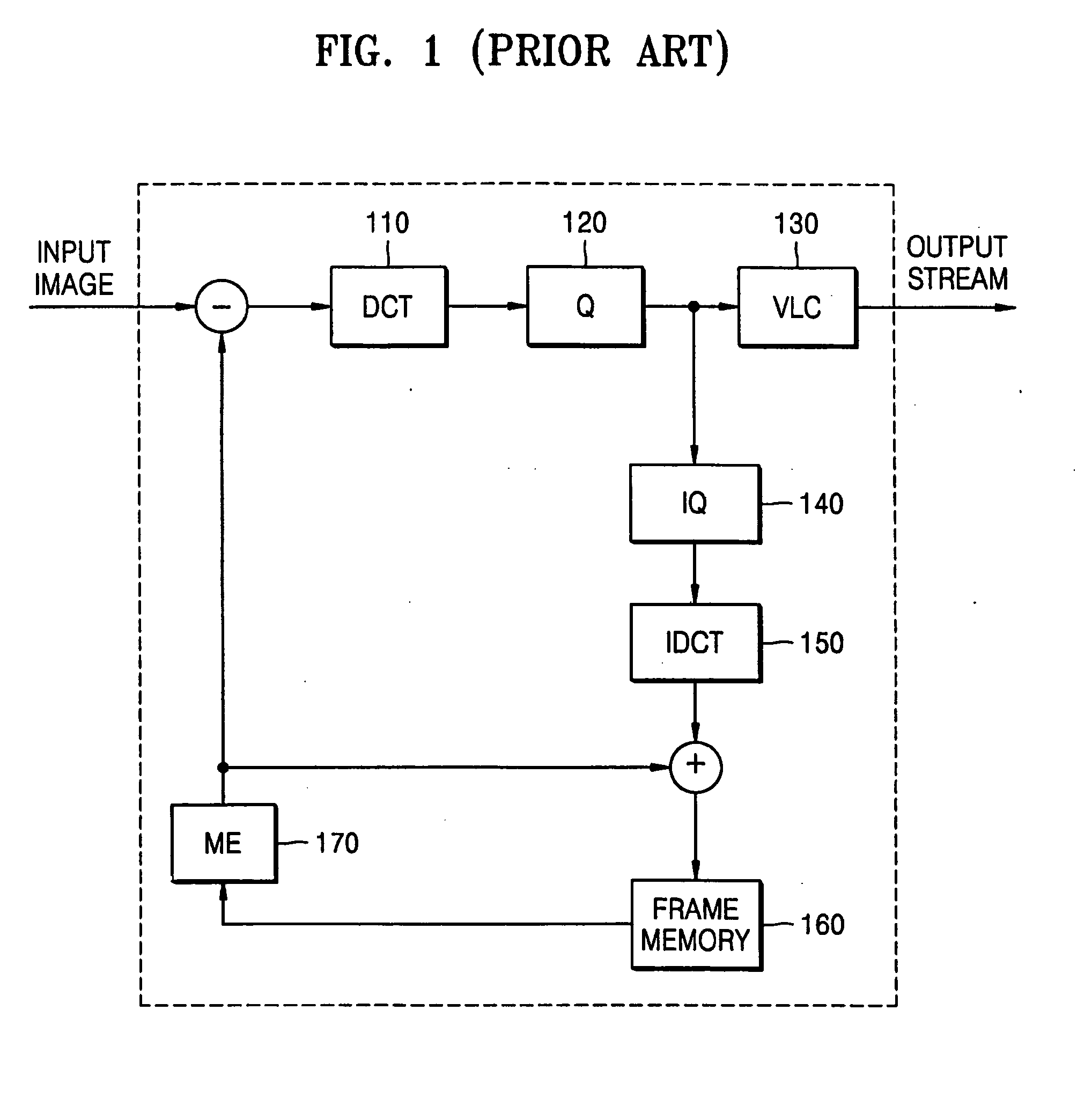 Apparatus for calculating absolute difference value, and motion estimation apparatus and motion picture encoding apparatus which use the apparatus for calculating the absolute difference value