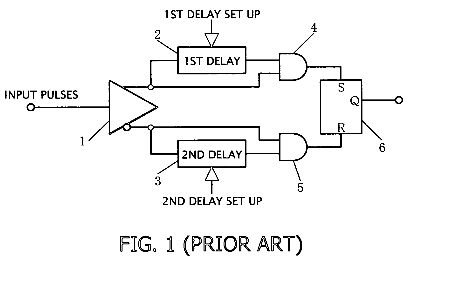 Circuit and method for inducing jitter to a signal