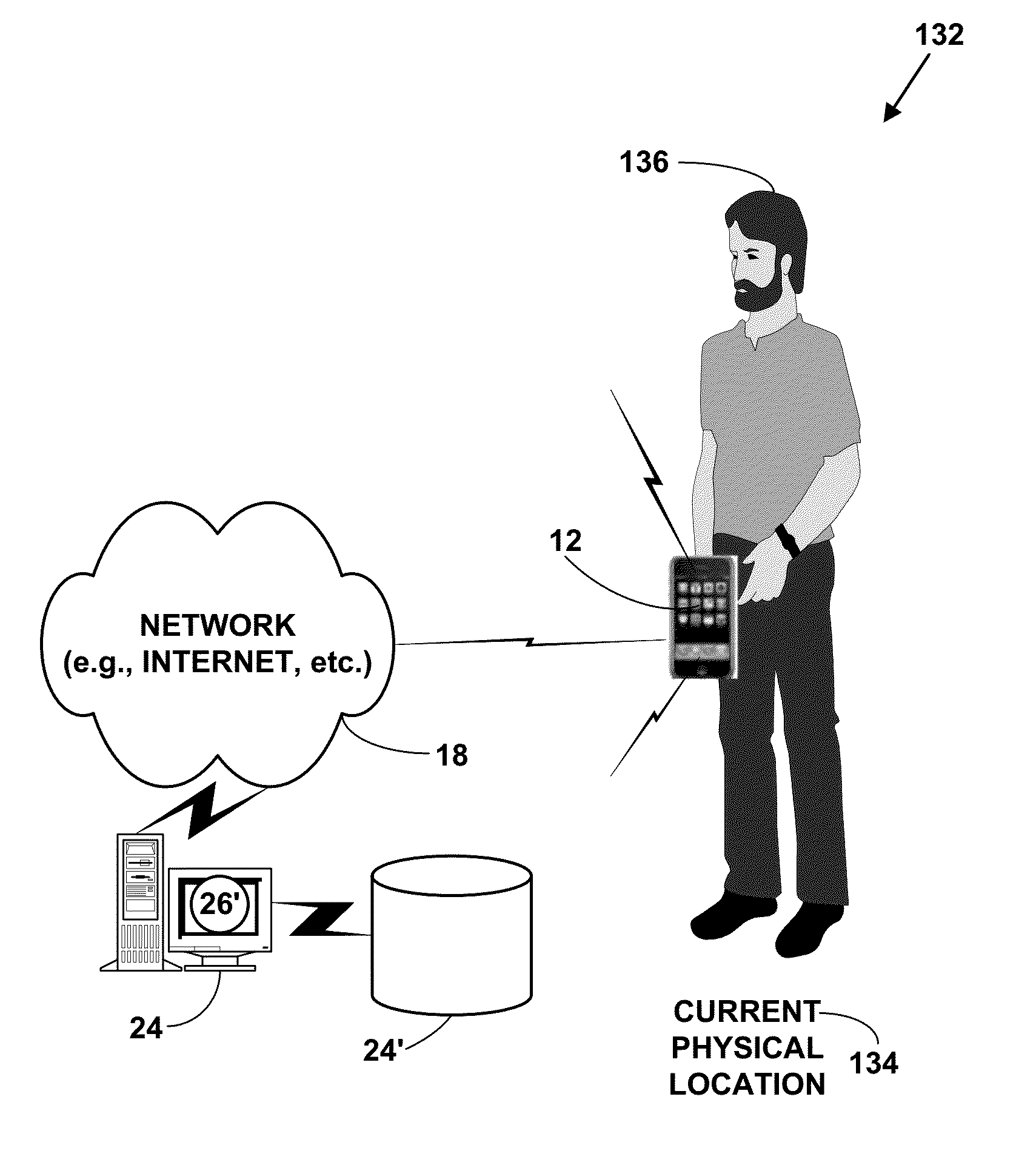 Method and system for an emergency location information service (e-lis) from automated vehicles