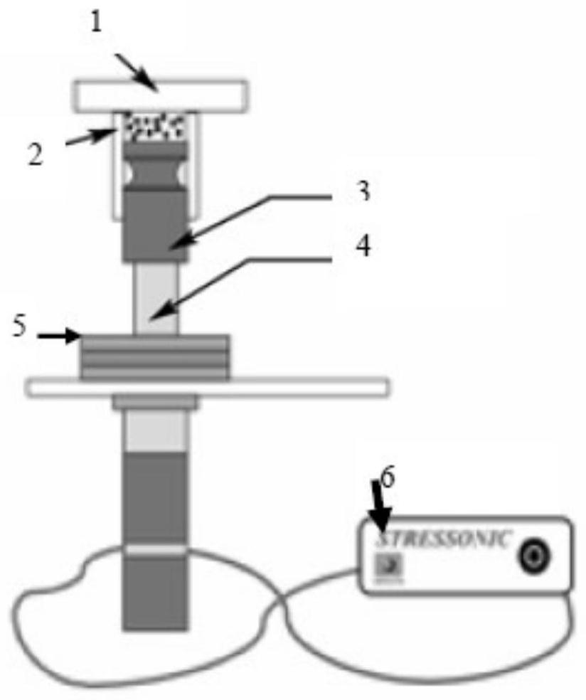 Preparation method of powder metallurgy part