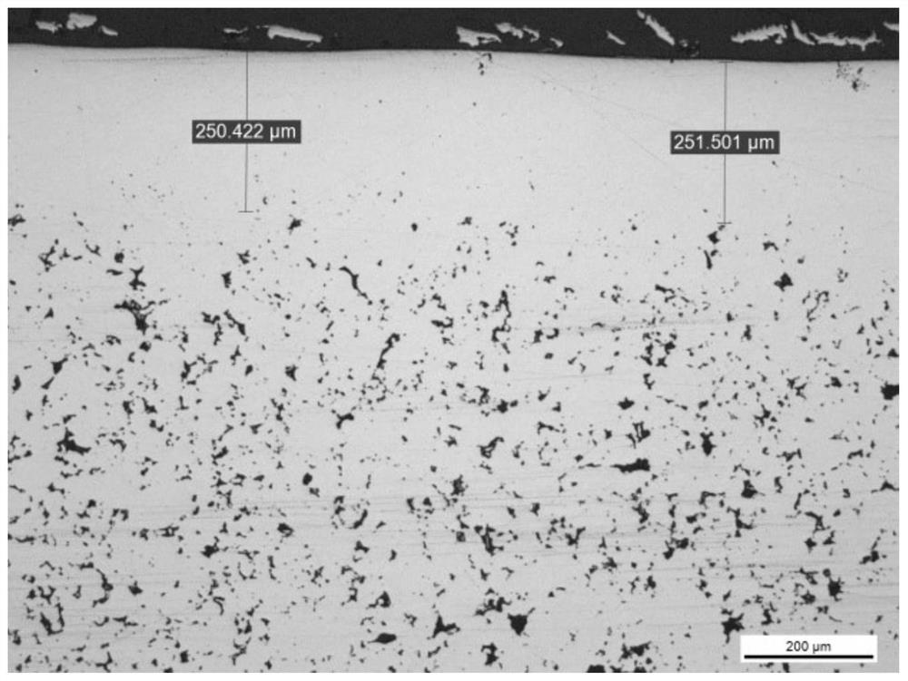 Preparation method of powder metallurgy part