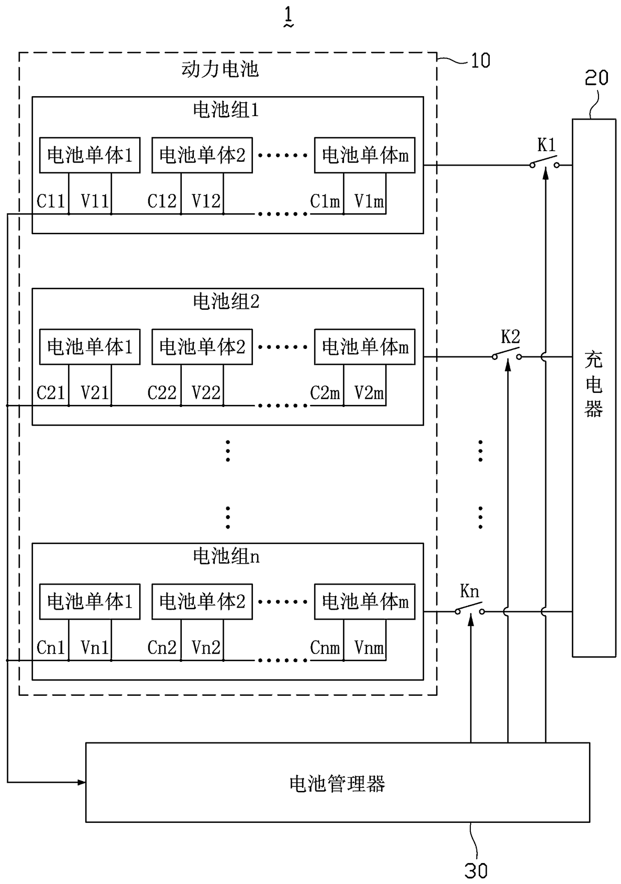 Vehicle power battery charging system and charging method