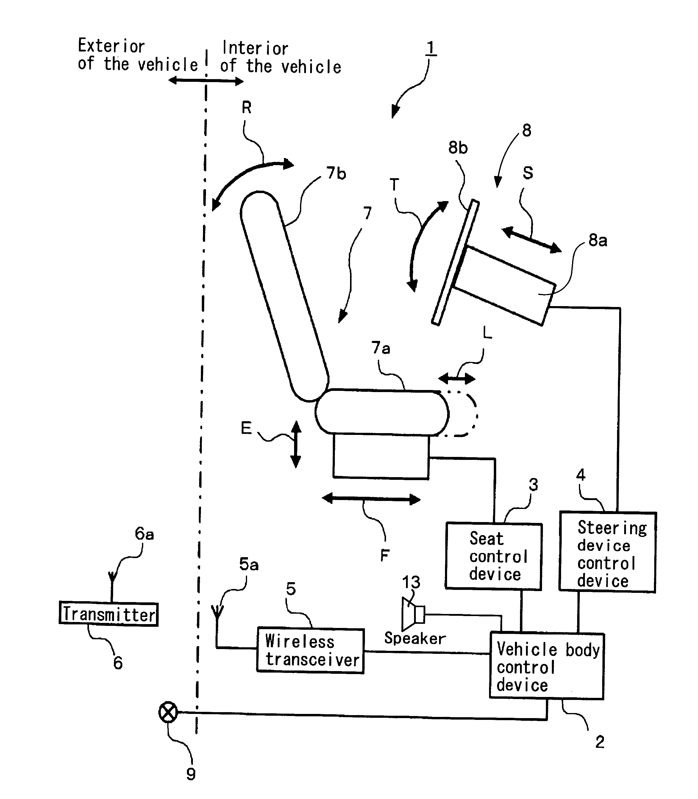 Vehicle entry system and entry controlling method