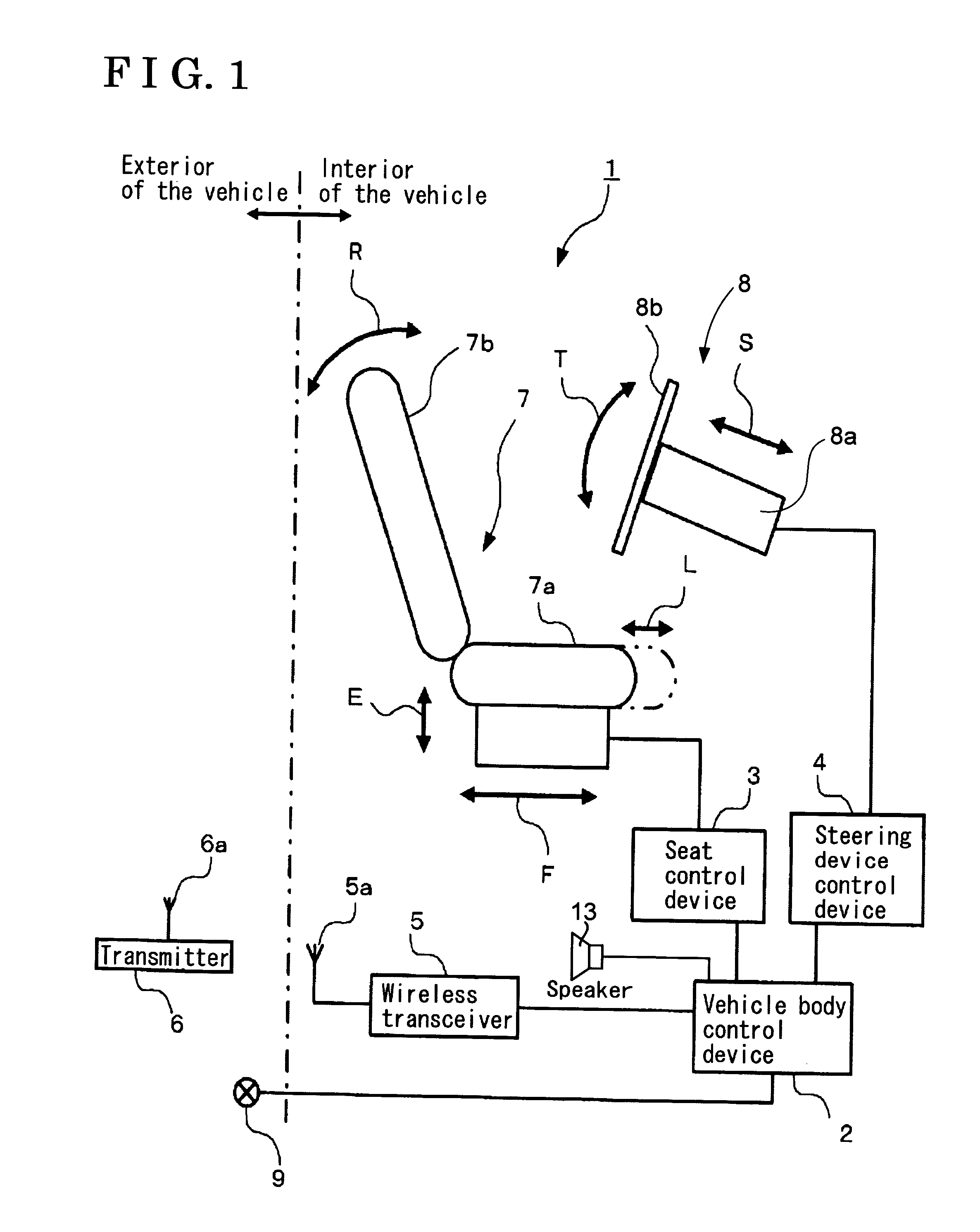 Vehicle entry system and entry controlling method