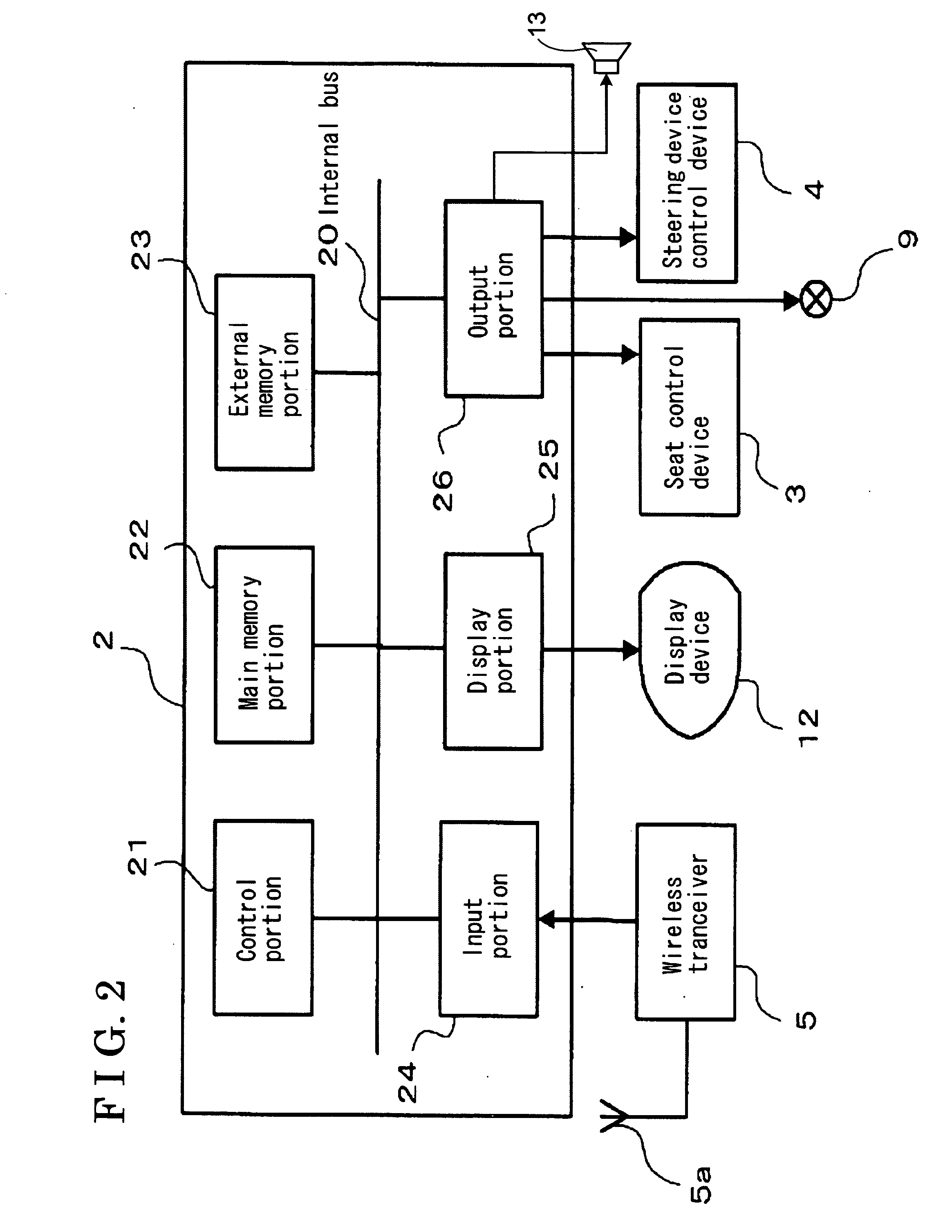 Vehicle entry system and entry controlling method