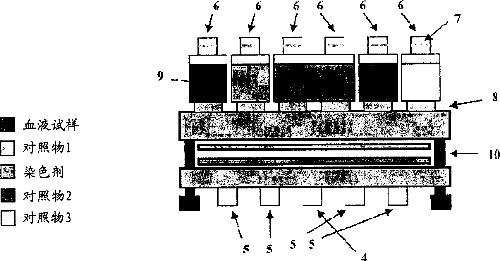 Automatic fluid device for detecting protein in biological sample and its method
