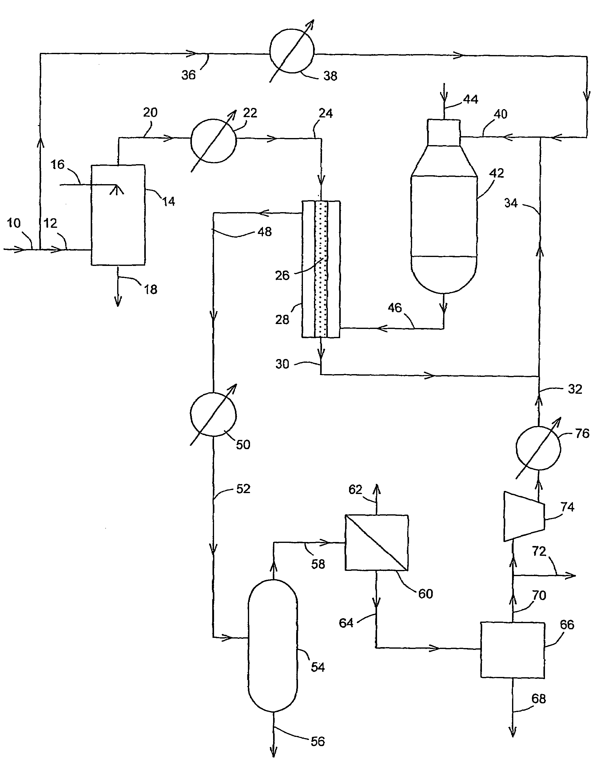 Production of hydrocarbons