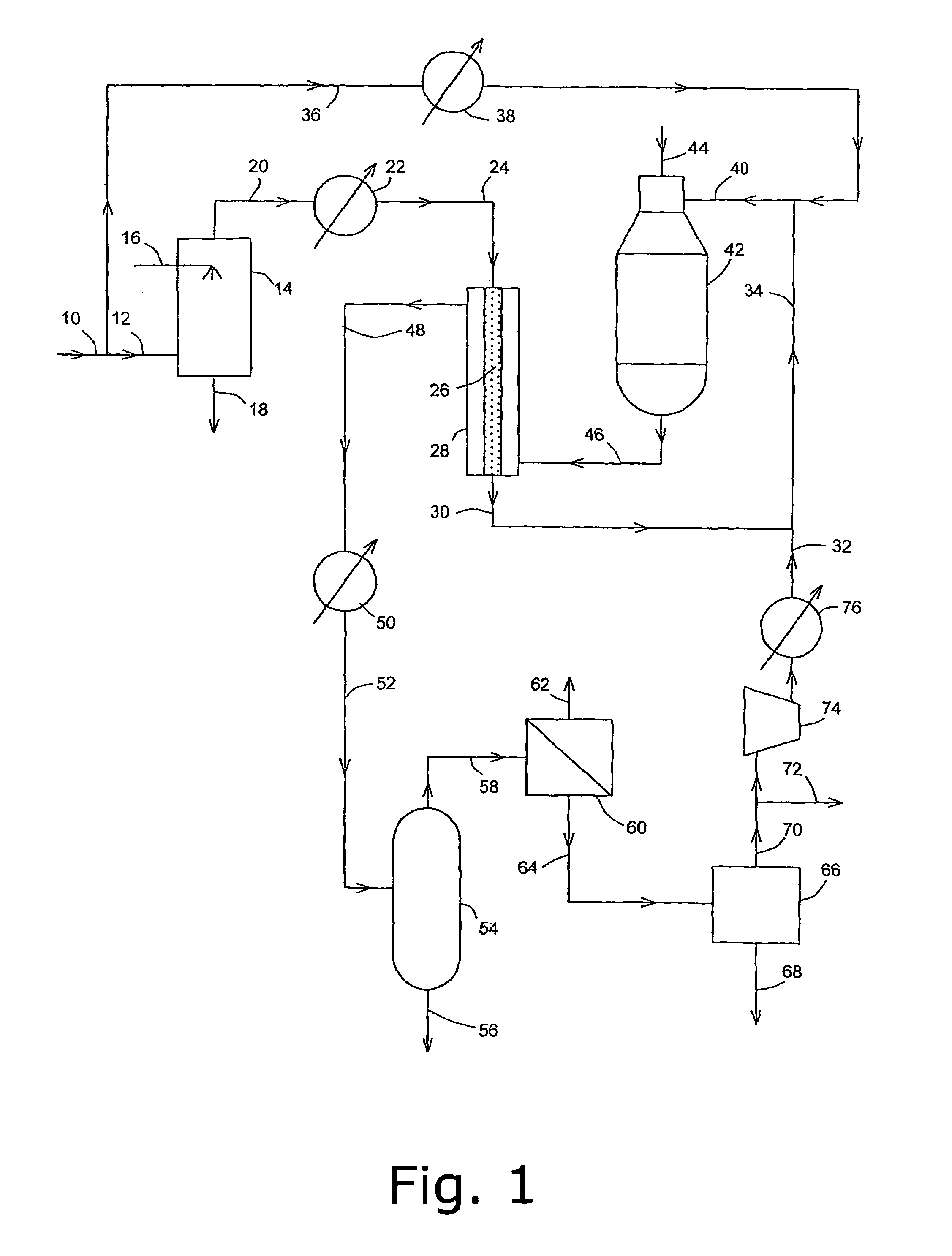 Production of hydrocarbons