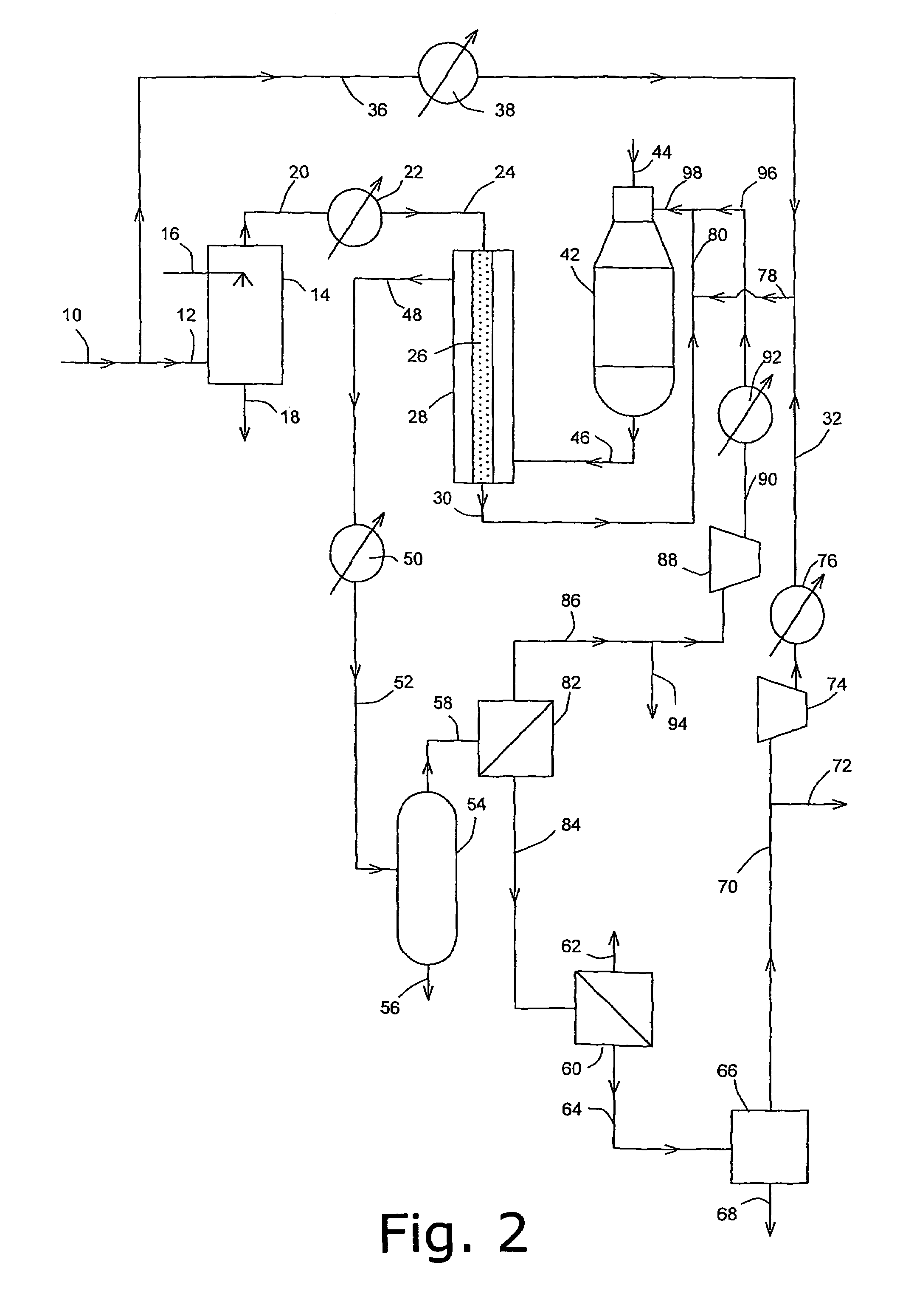 Production of hydrocarbons