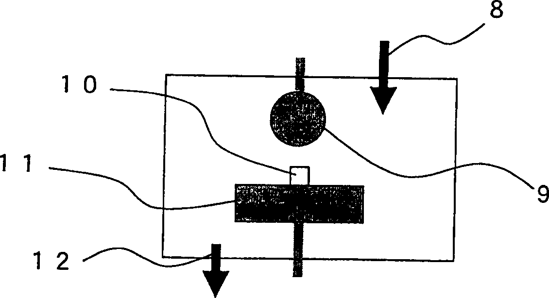 Reproducing method for forming die and method for making optical element