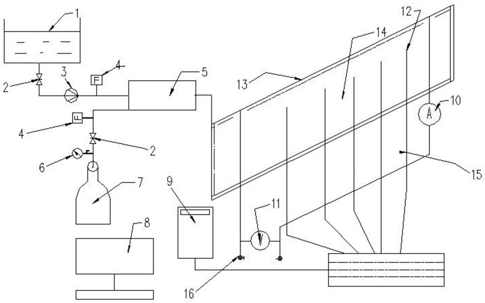 An experimental device and method for simulating heat transfer and geometric structure evolution of foam fracturing fluid in fracture channels