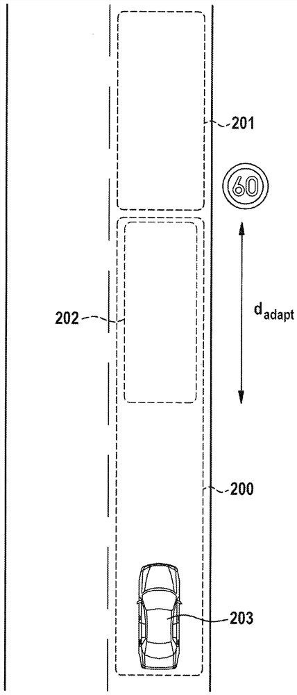 Method for testing vehicle system