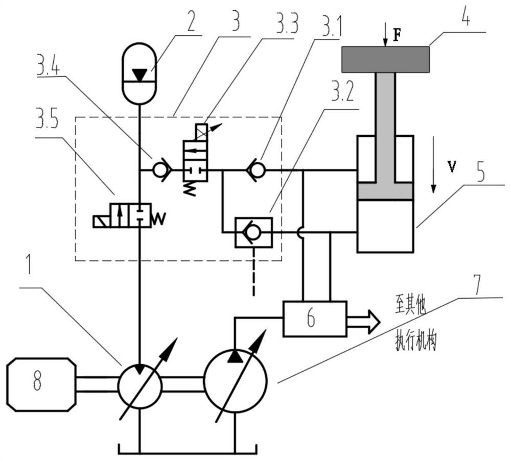 A heavy-duty boom potential energy recovery system and control method for a large hydraulic excavator