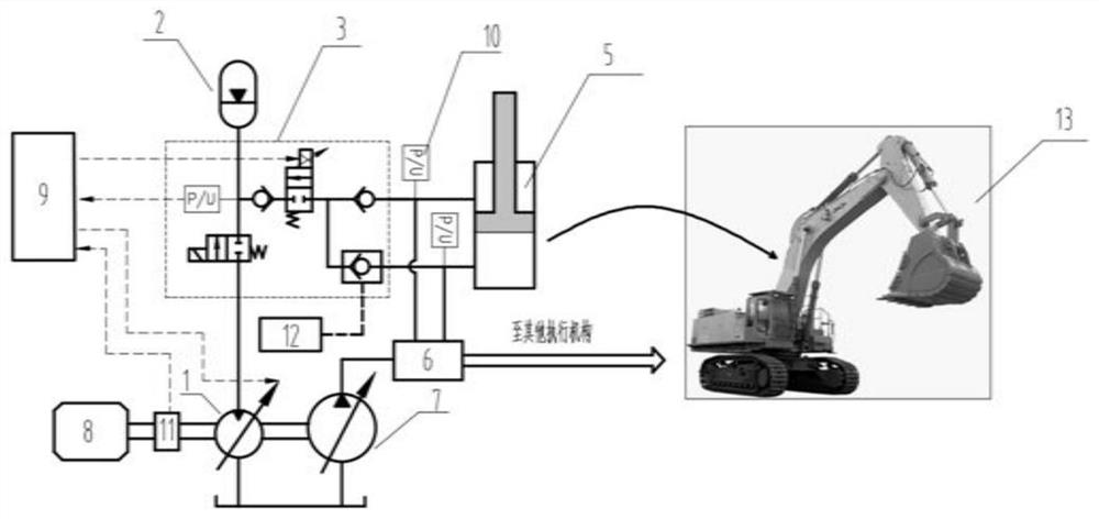 A heavy-duty boom potential energy recovery system and control method for a large hydraulic excavator