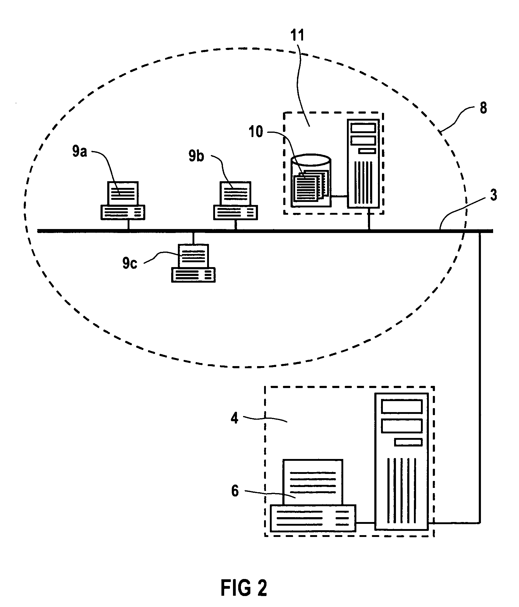 Method and device for forming groups from subscribers to a communication network