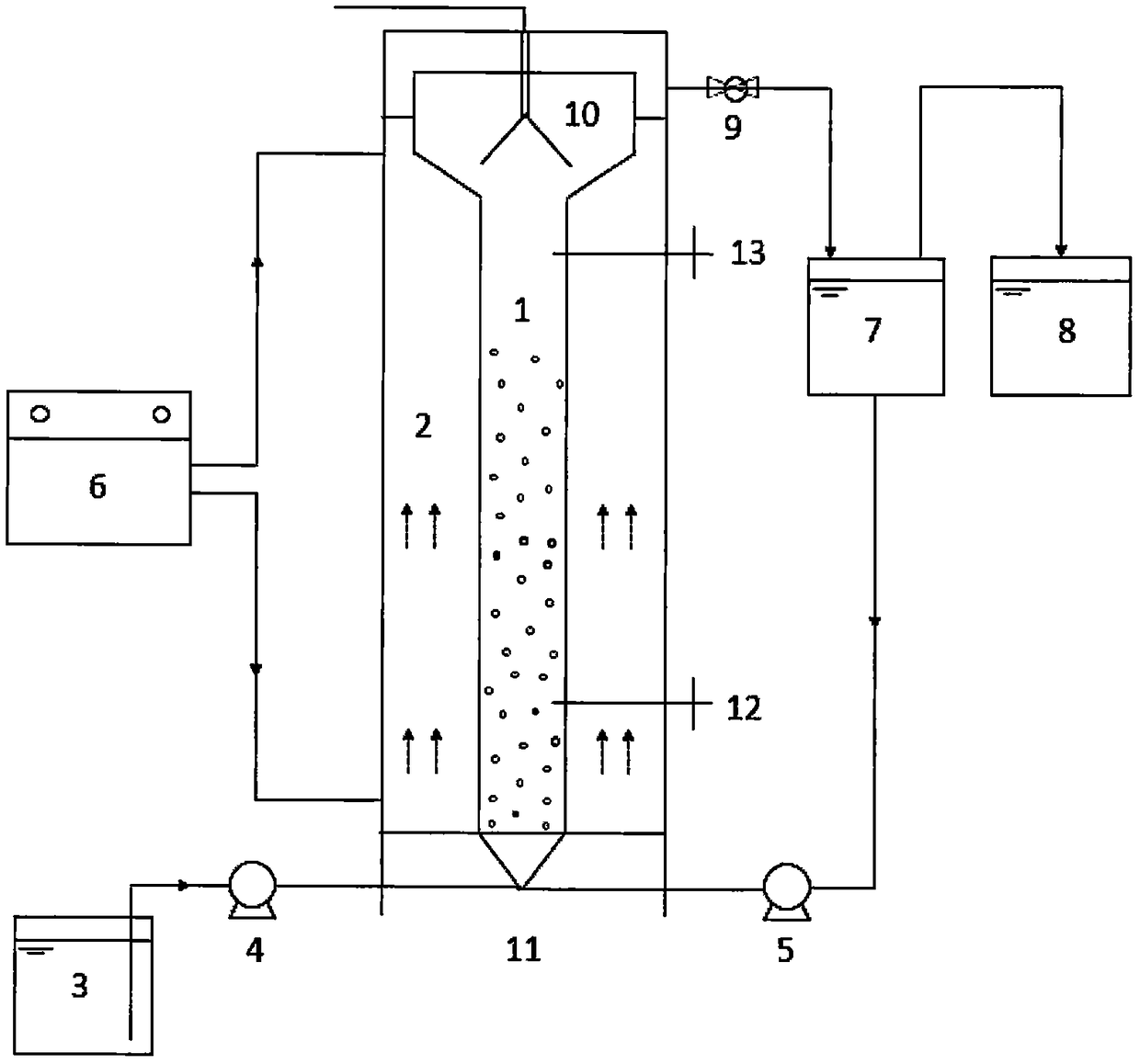 A device and method for enriching high-efficiency anammox sludge