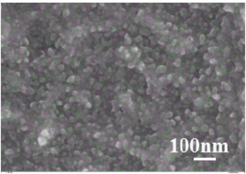 Method for in-situ construction of multistage nanometer topological structure on titanium-based implant surface based on salt corrosion