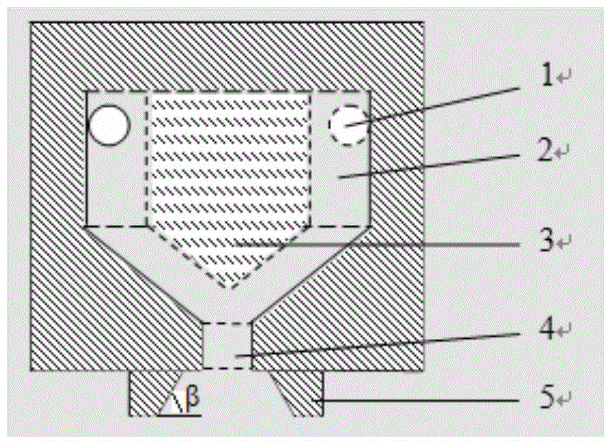 Method for preparing microsphere FCC (fluid catalytic cracking) catalyst