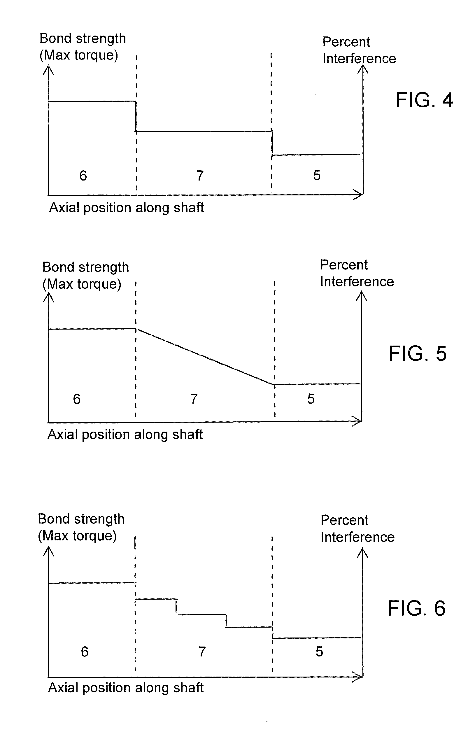 Shaft-gear connection