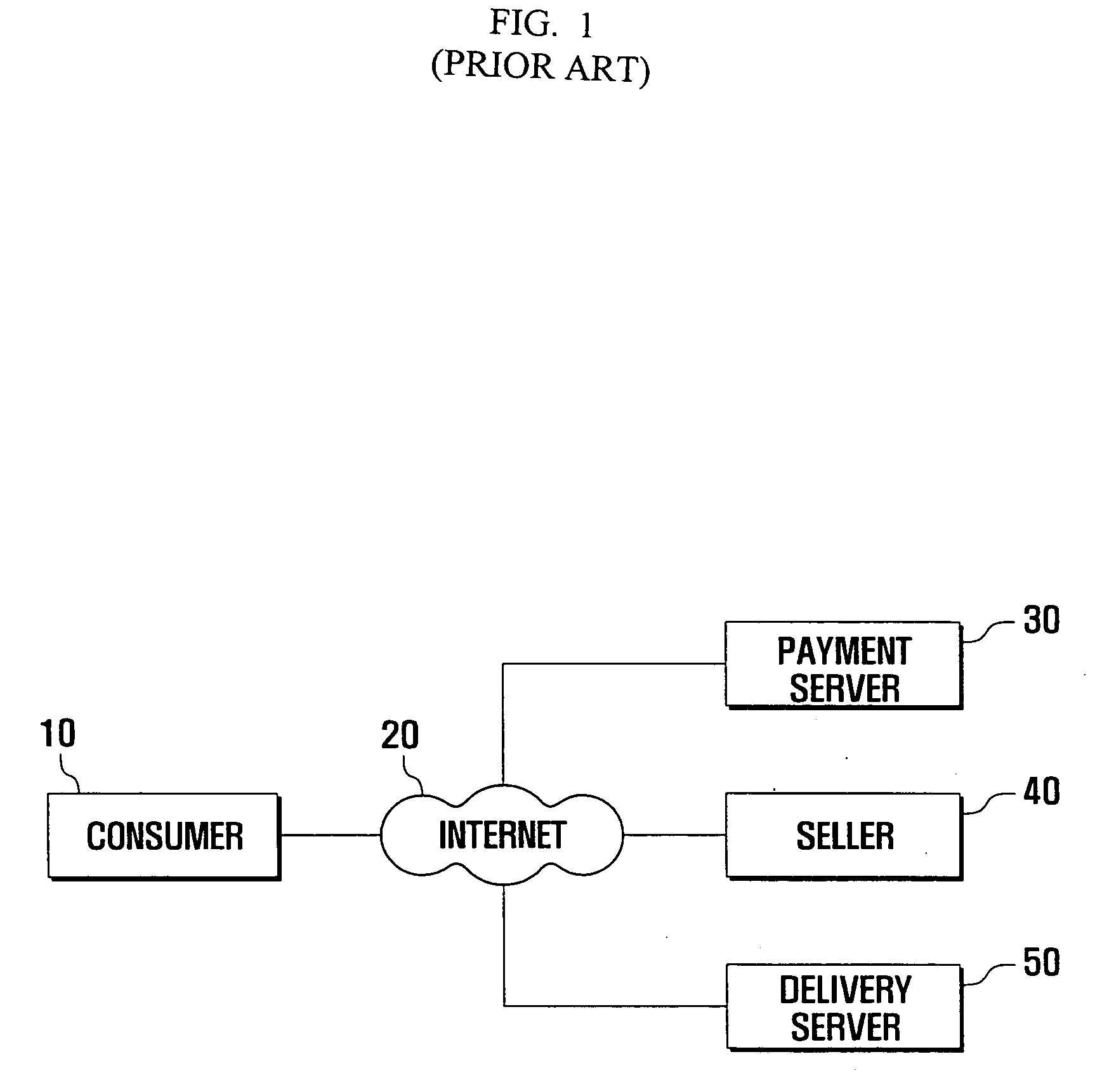 Delivery management system and method using smart communicator